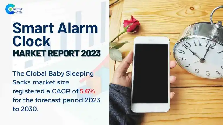 Smart Alarm Clock Market Report