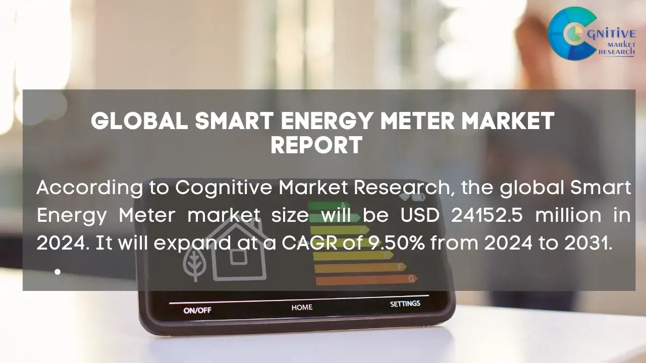 Smart Energy Meter Market Report