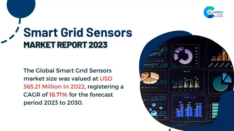 Smart Grid Sensors Market Report
