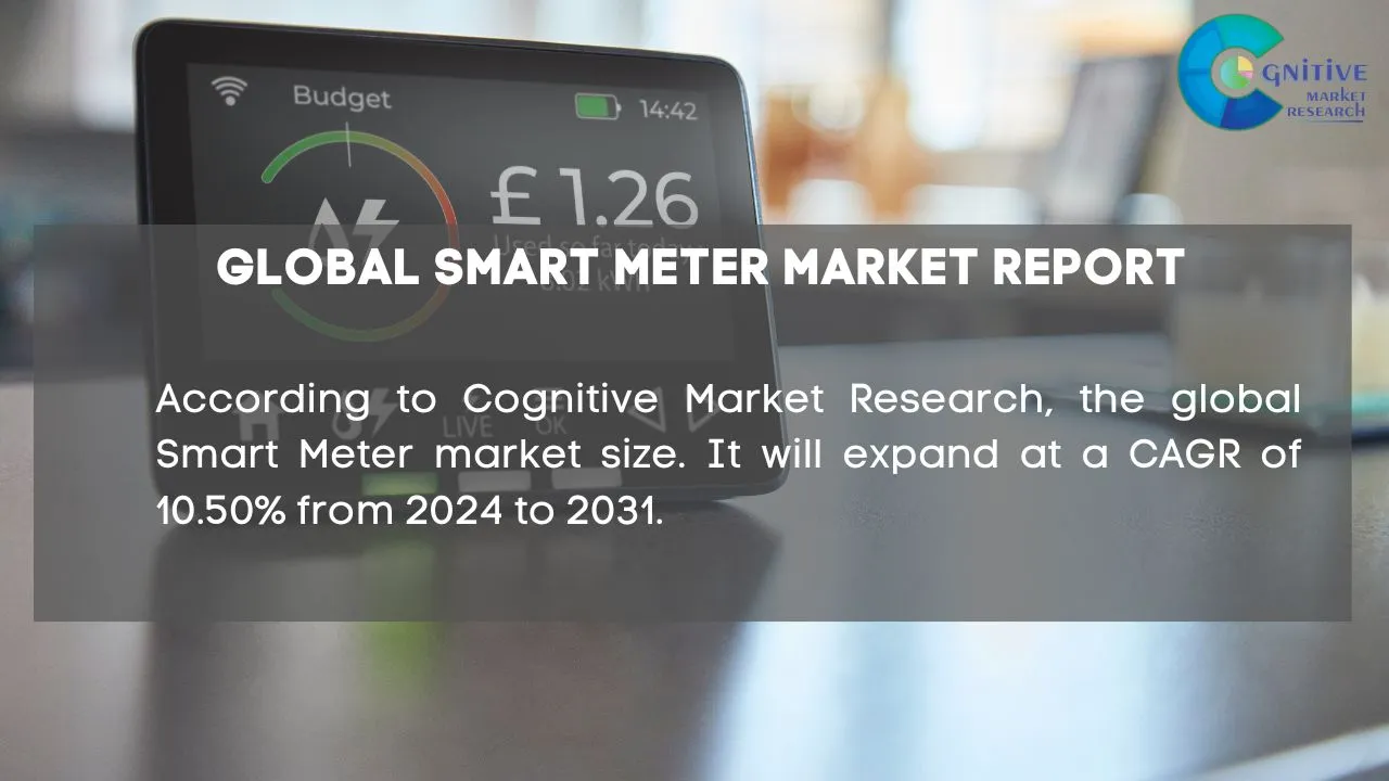 Smart Meter Market Report