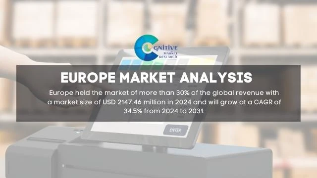 Europe Smart POS Market Report
