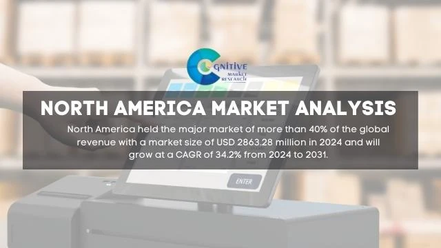 North America Smart POS Market Report