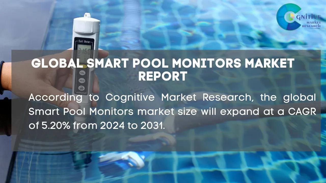 Smart Pool Monitors Market Report