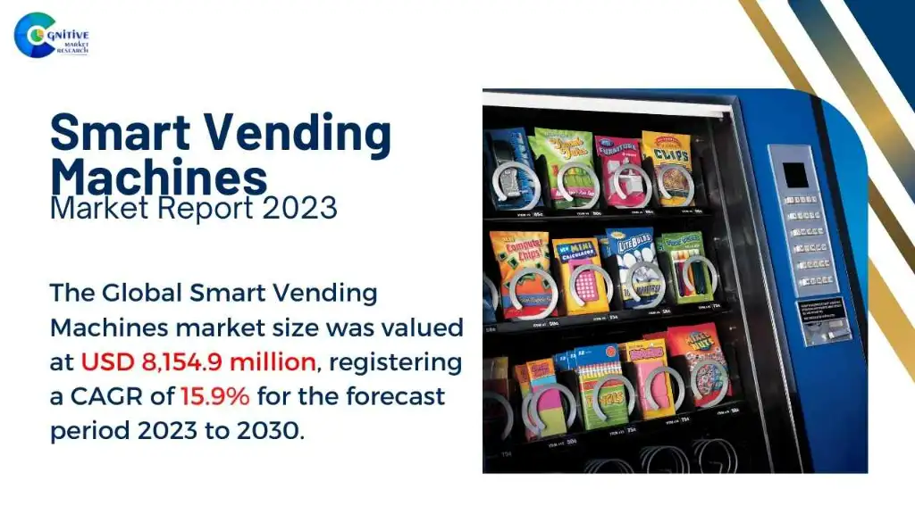 Smart Vending Machines Market Report