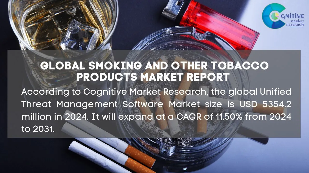 Smoking And Other Tobacco Products Market Report