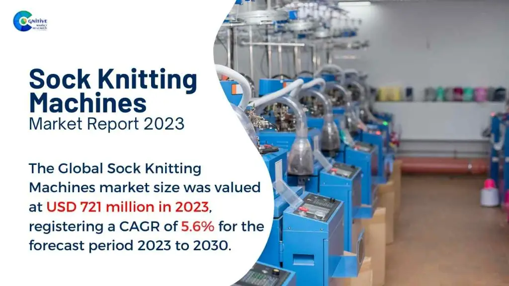 Sock Knitting Machines Market Report