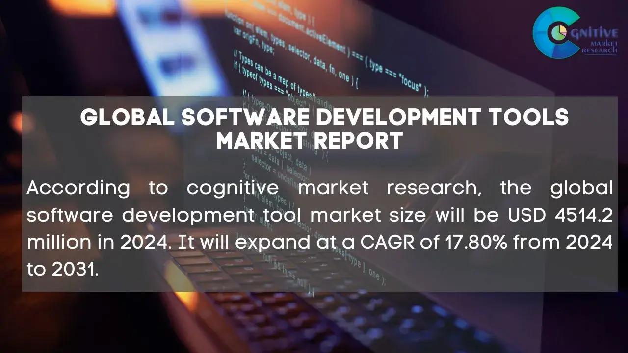 Software Development Tools Market Report