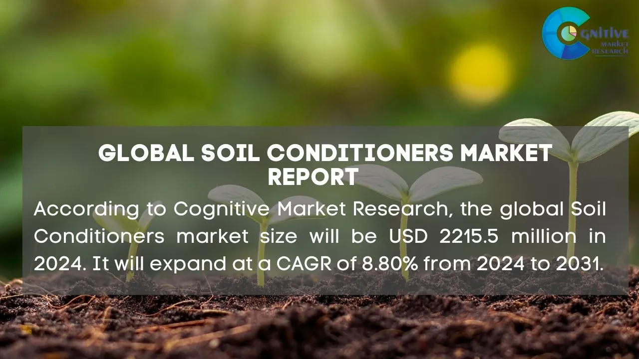 Soil Conditioners Market Report