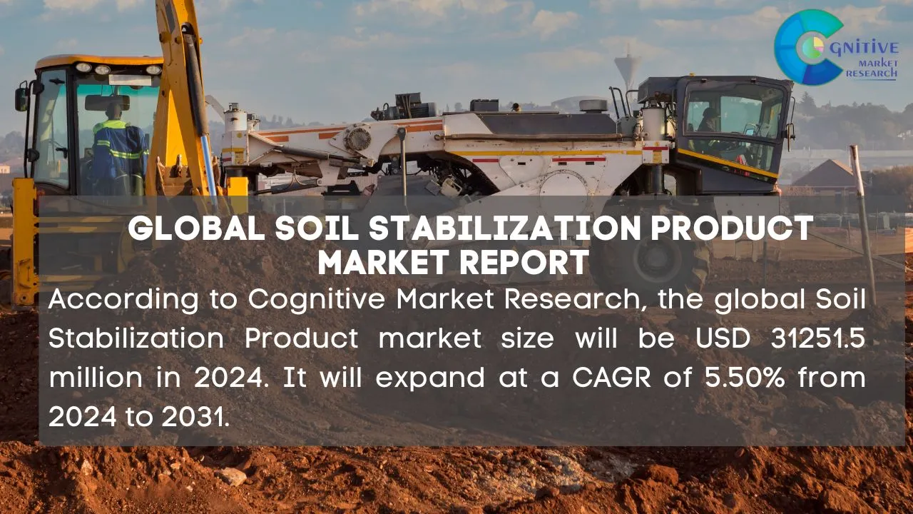 Soil Stabilization Product Market Report
