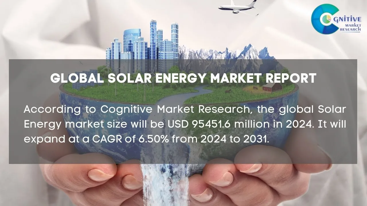 Solar Energy Market Report