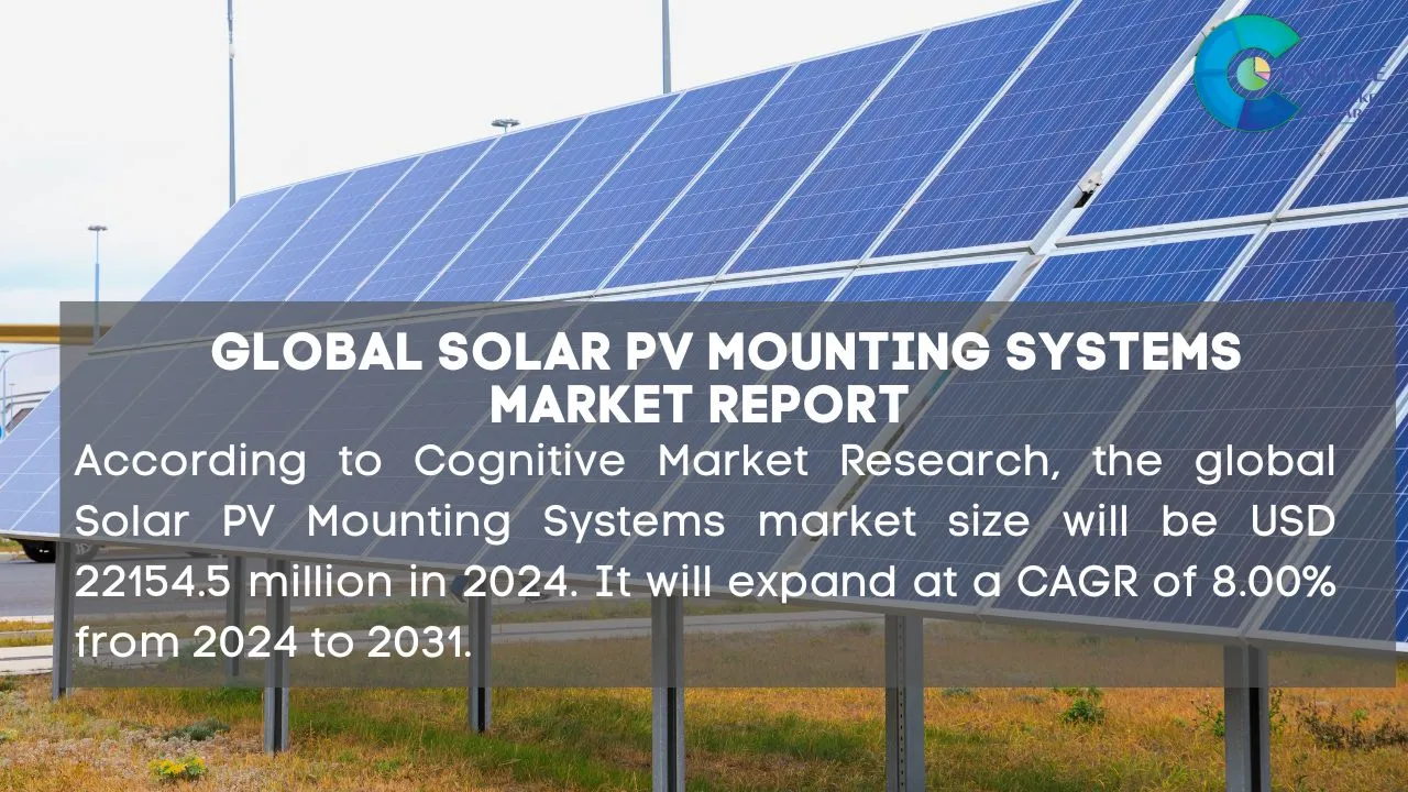 Solar PV Mounting Systems Market Report
