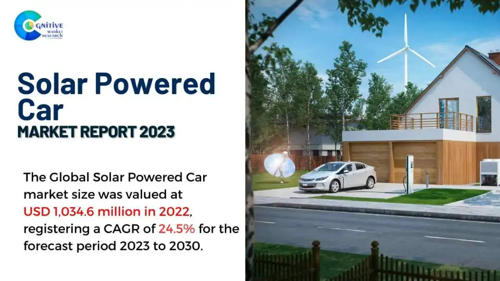 Solar powered car market deals