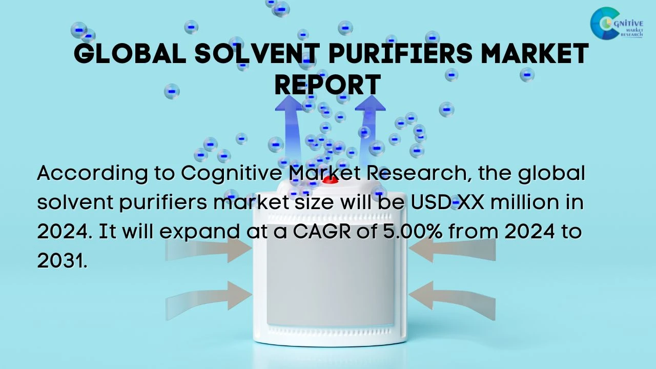 Solvent Purifiers Market Report