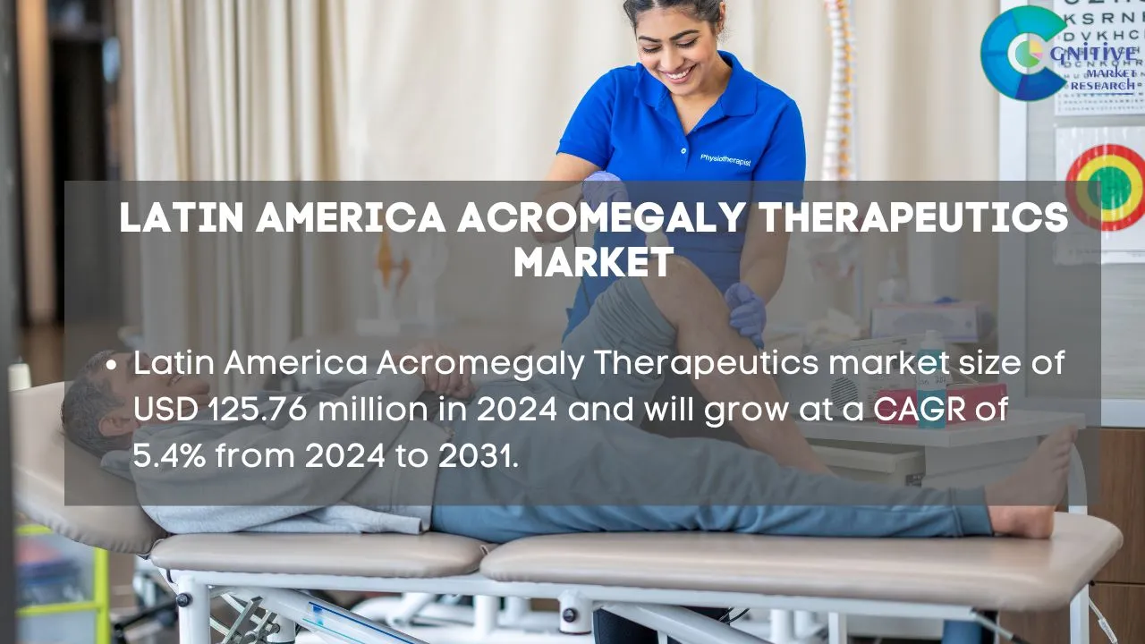 South America Acromegaly Therapeutics Market Report