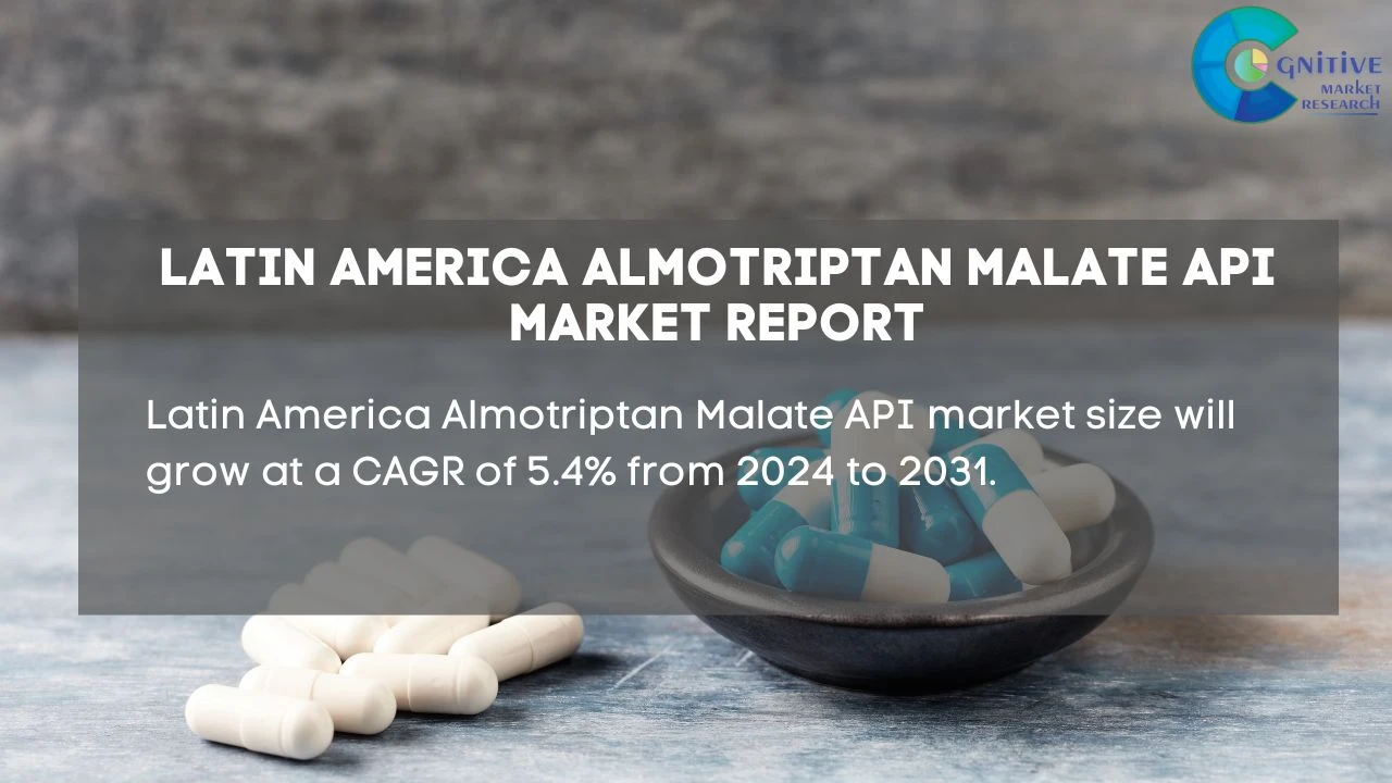 South America Almotriptan Malate API Market Report