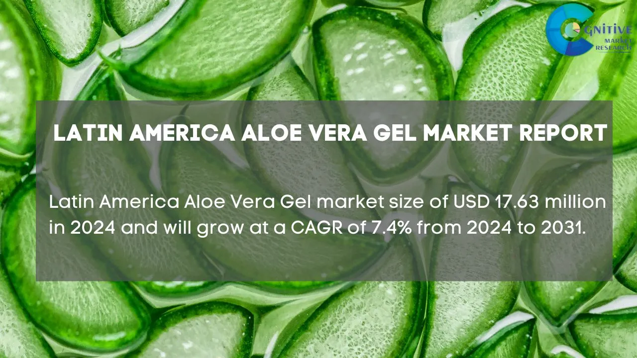 South America Aloe Vera Gel Market Report
