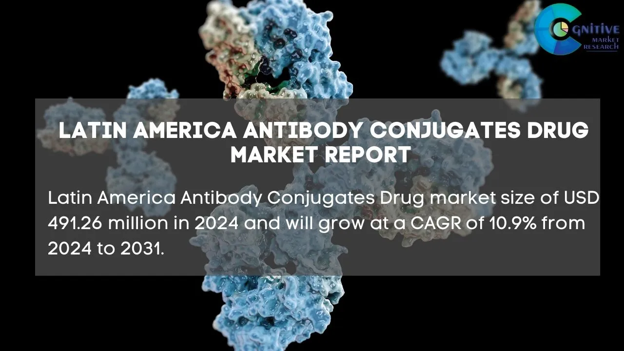 South America Antibody Conjugates Drug Market Report