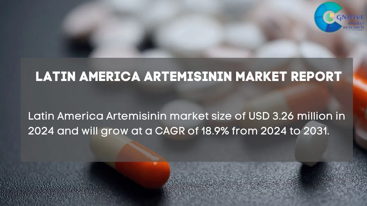 South America Artemisinin Market Report