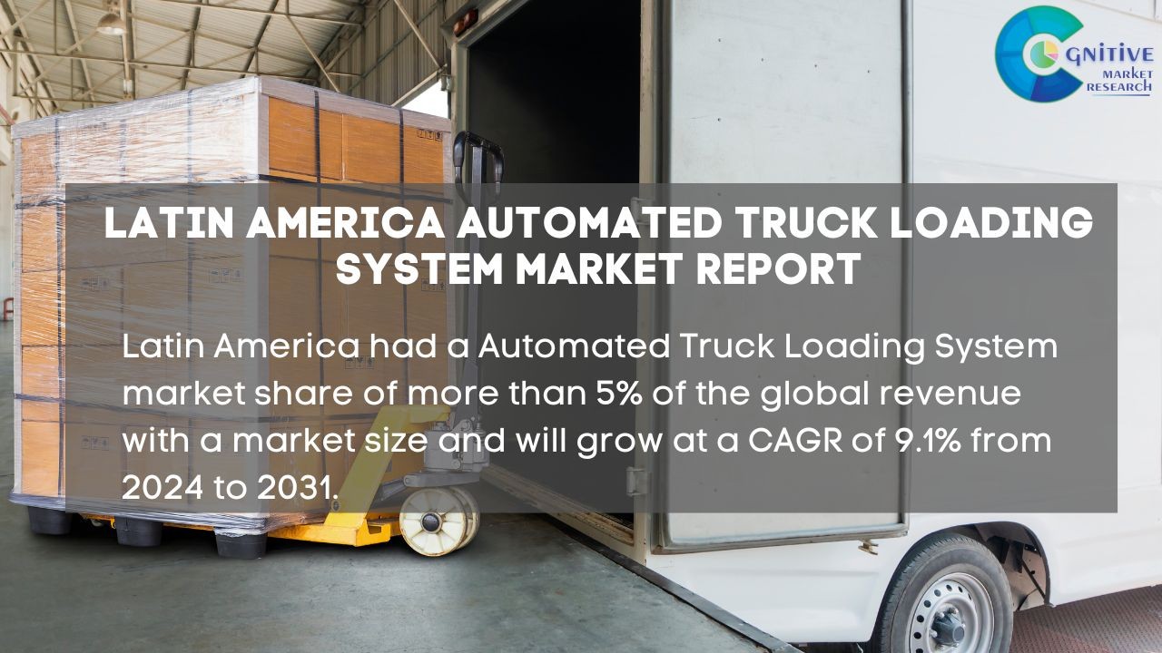 South America Automated Truck Loading System Market Report