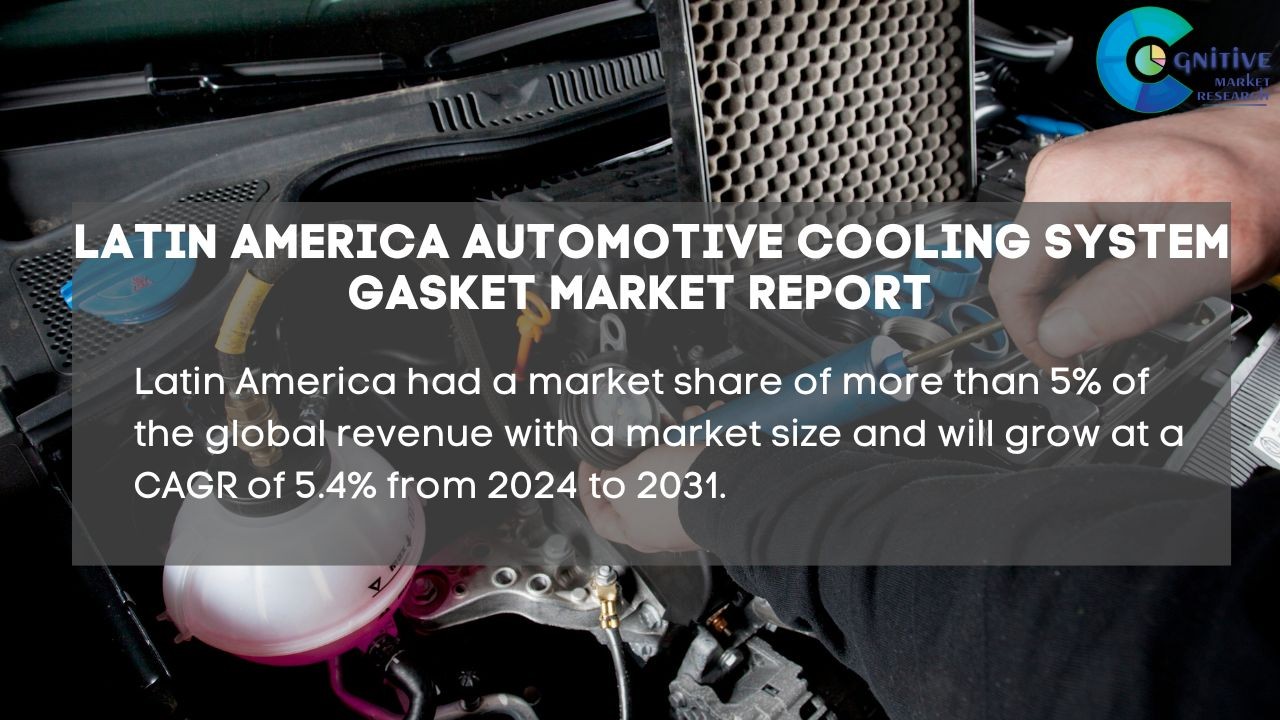 Latin America's Automotive Cooling System Gasket market will be USD 627 ...