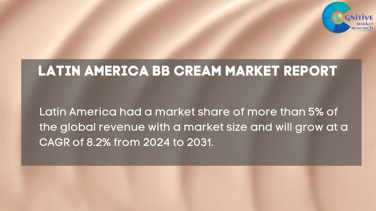 South America BB Cream Market Report