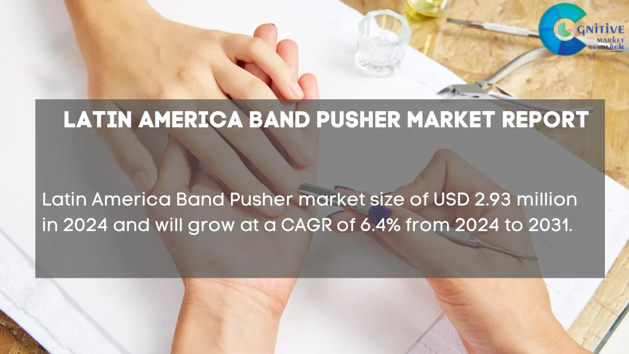 South America Band Pusher Market Report