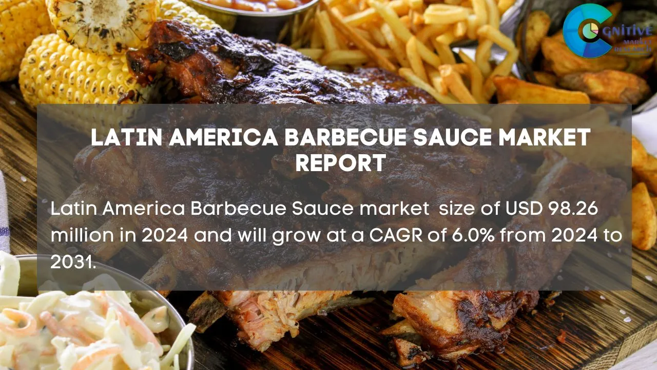 South America Barbecue Sauce Market Report