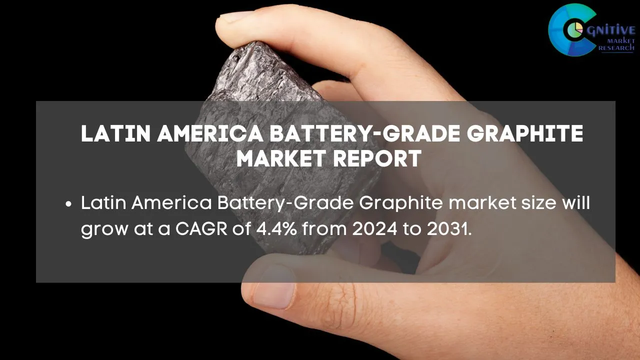 South America Battery Grade Graphite Market Report