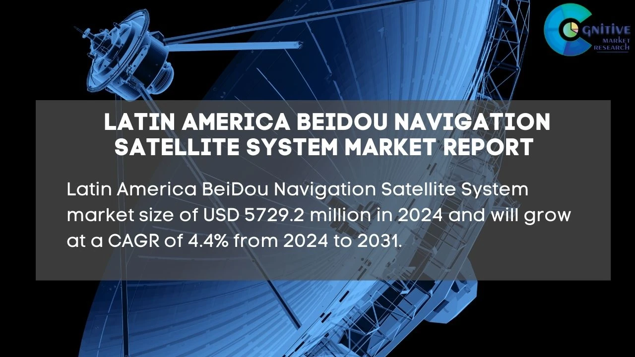 South America BeiDou Navigation Satellite System Market Report