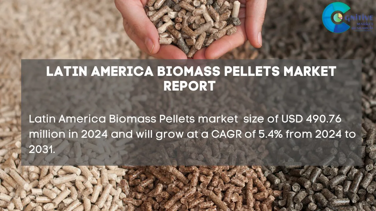 South America Biomass Pellets Market Report