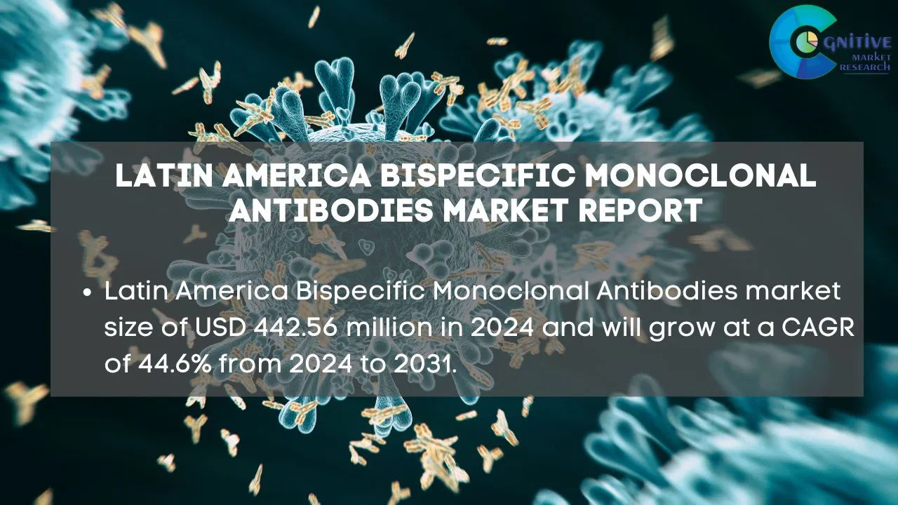 South America Bispecific Monoclonal Antibodies Market Report
