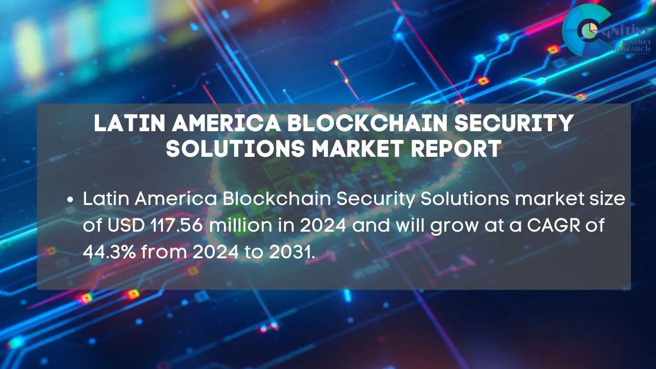 South America Blockchain Security Solutions Market Report