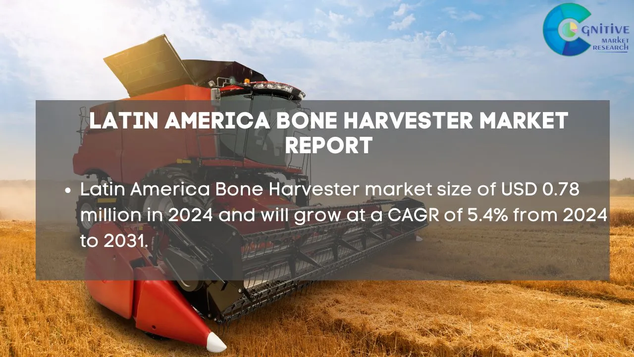 South America Bone Harvester Market Report