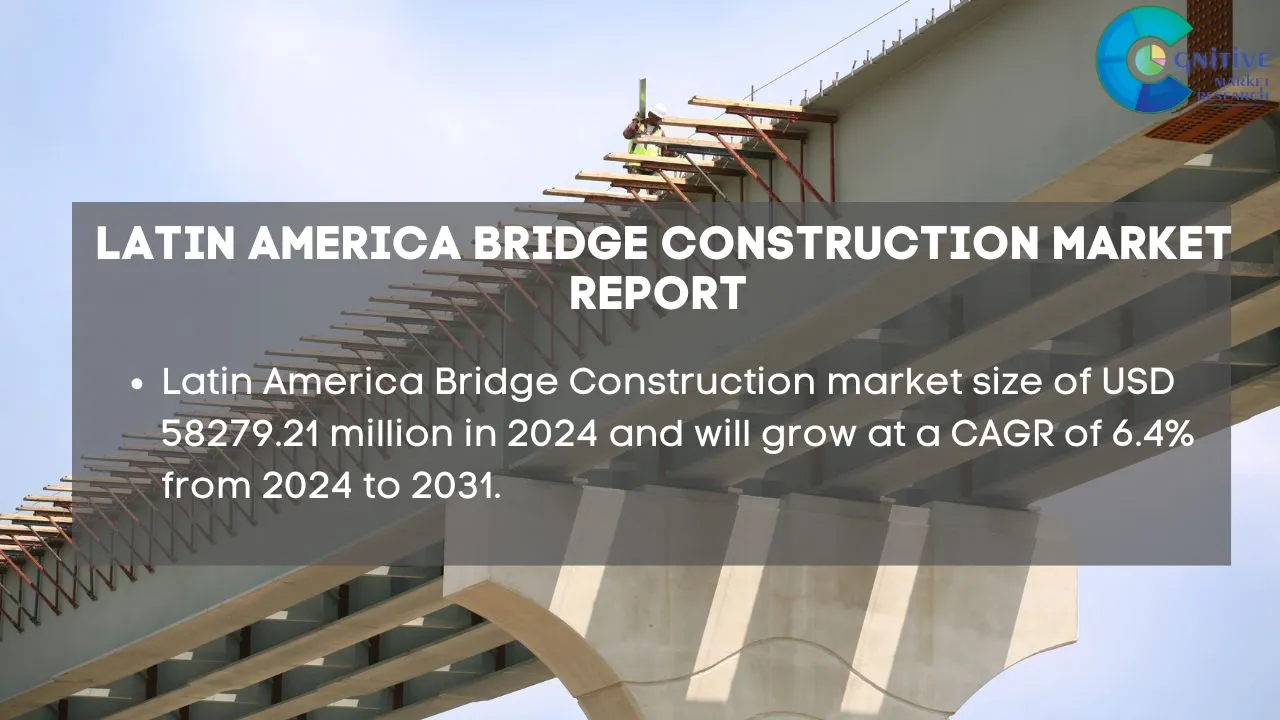 South America Bridge Construction Market Report