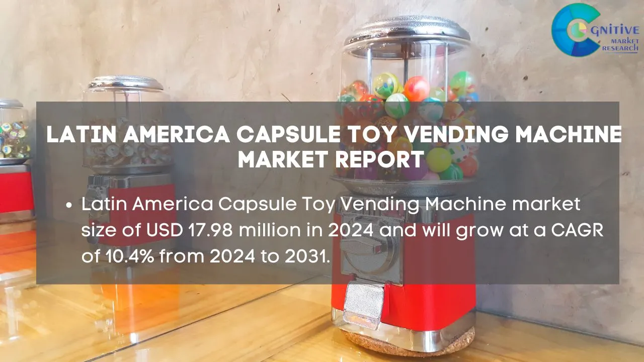 South America Capsule Toy Vending Machine Market Report