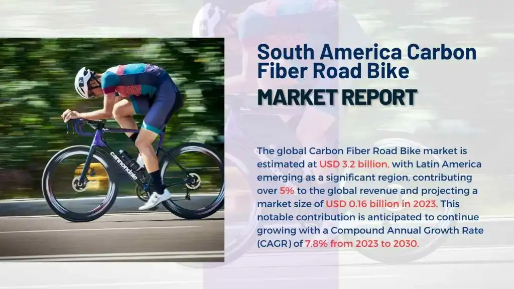 South America Carbon Fiber Road Bike Market Report