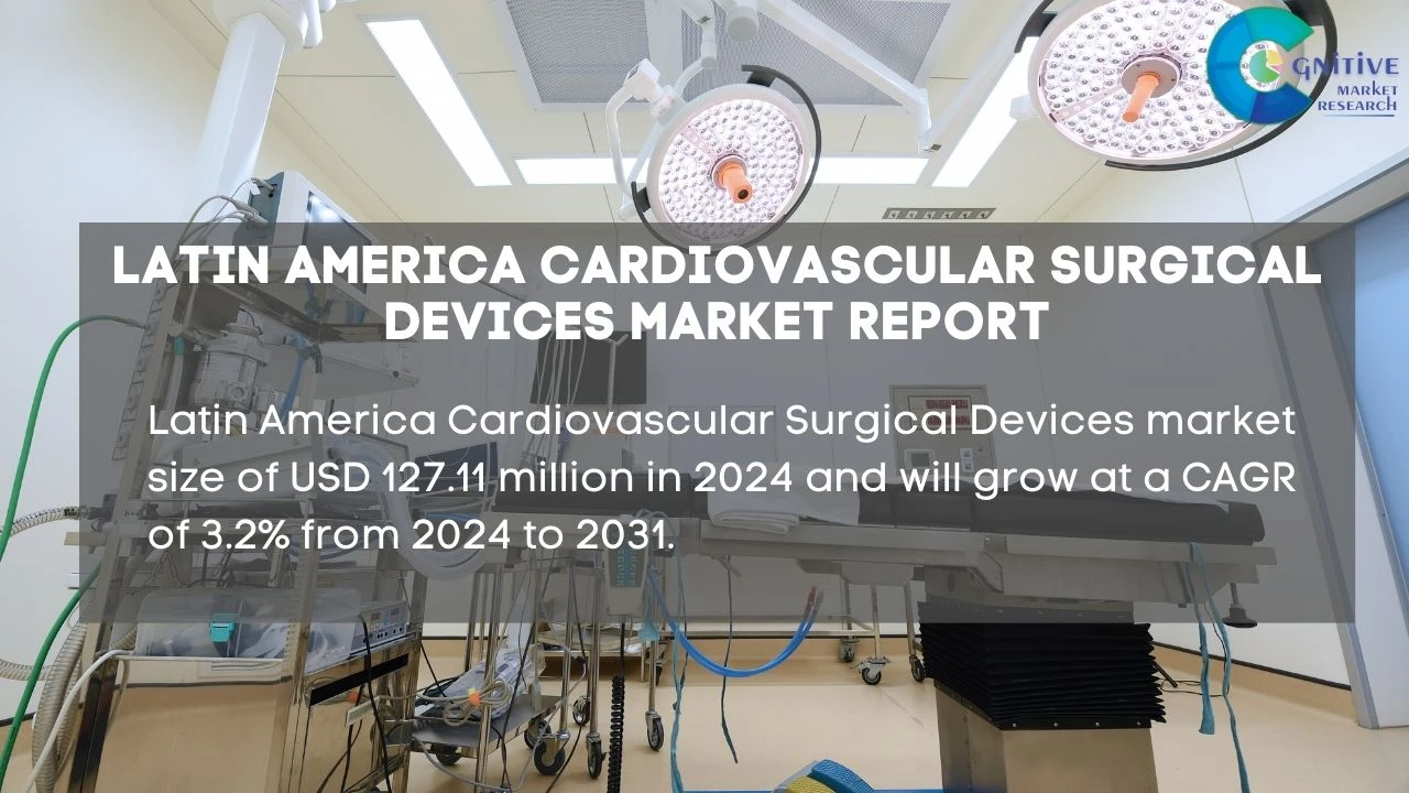 South America Cardiovascular Surgical Devices Market Report