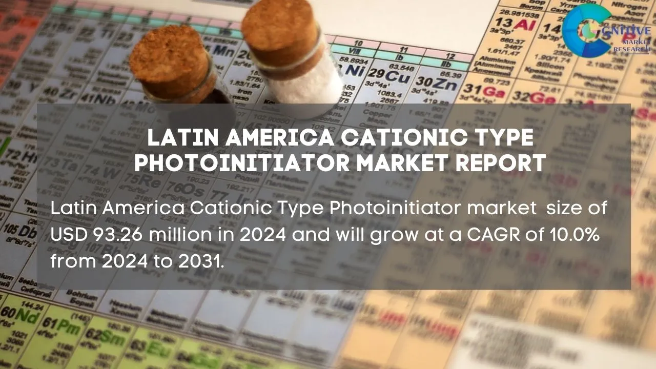 South America Cationic Type Photoinitiator Market Report