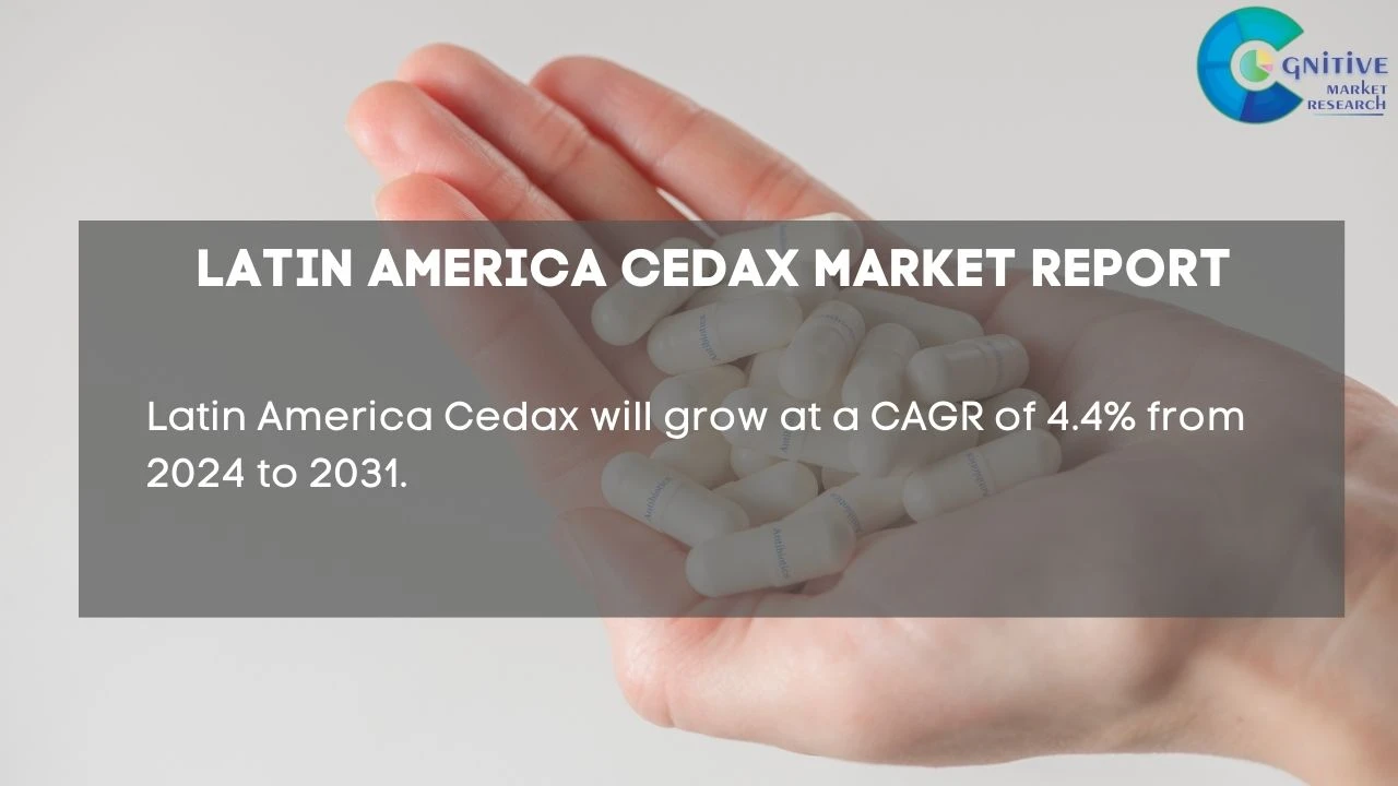 South America Cedax Market Report
