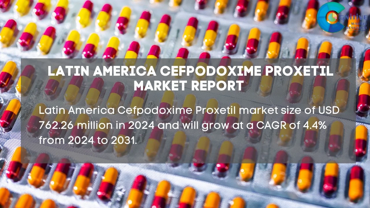 South America Cefpodoxime Proxetil Market Report