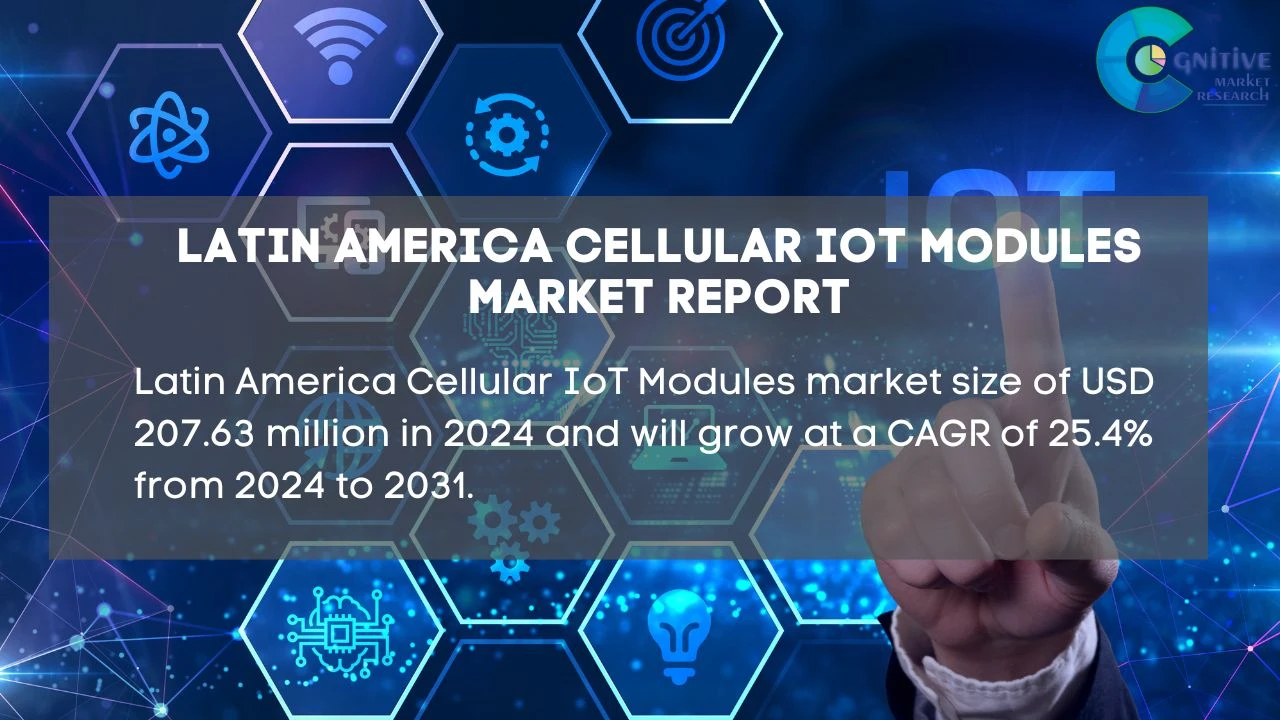 South America Cellular IoT Modules Market Report