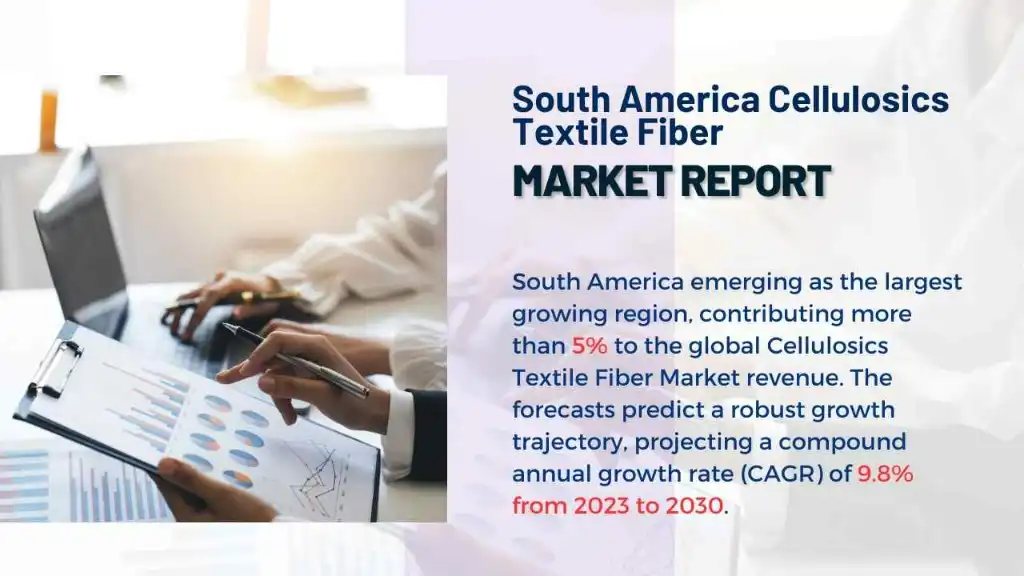 South America Cellulosics Textile Fiber Market Report