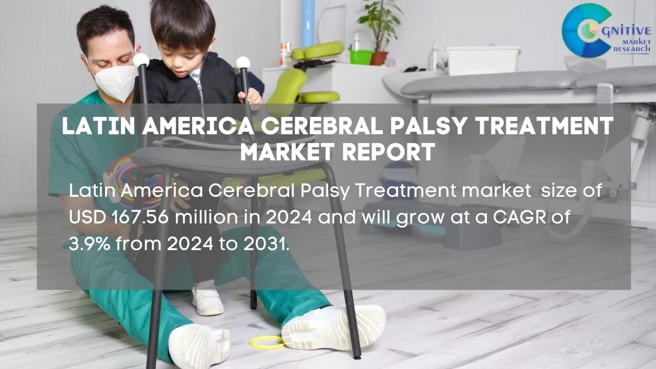 South America Cerebral Palsy Treatment Market Report
