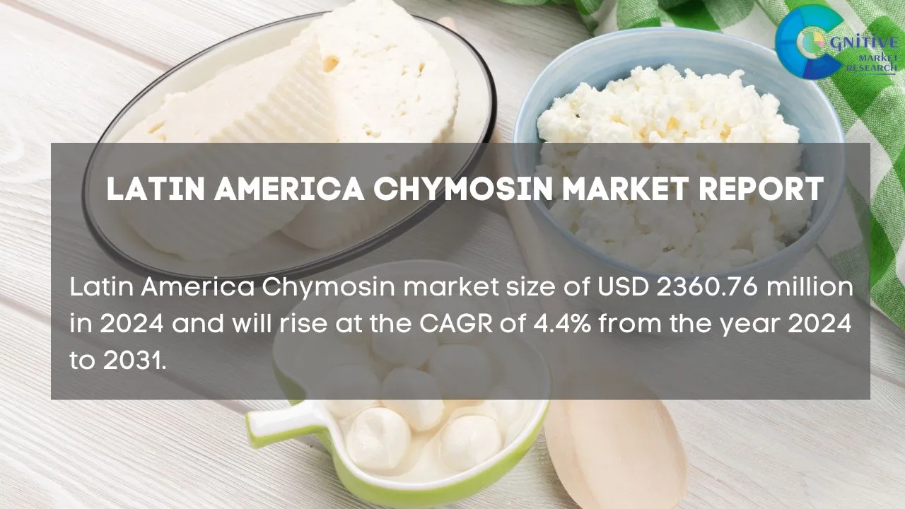 South America Chymosin Market Report