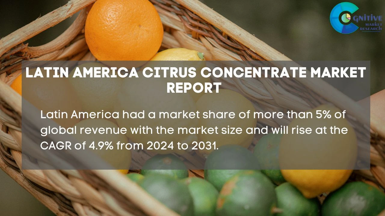 South America Citrus Concentrate Market Report