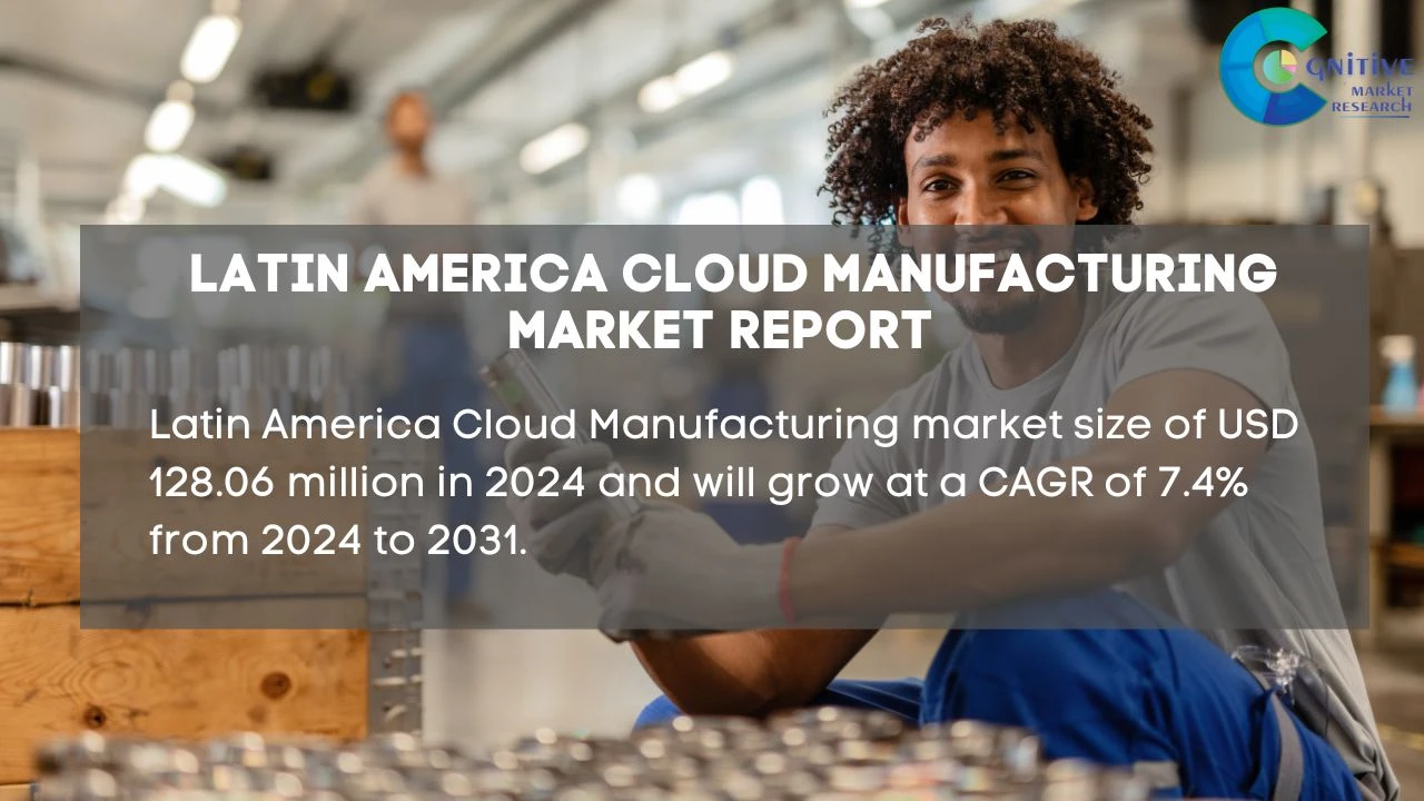 South America Cloud Manufacturing Market Report