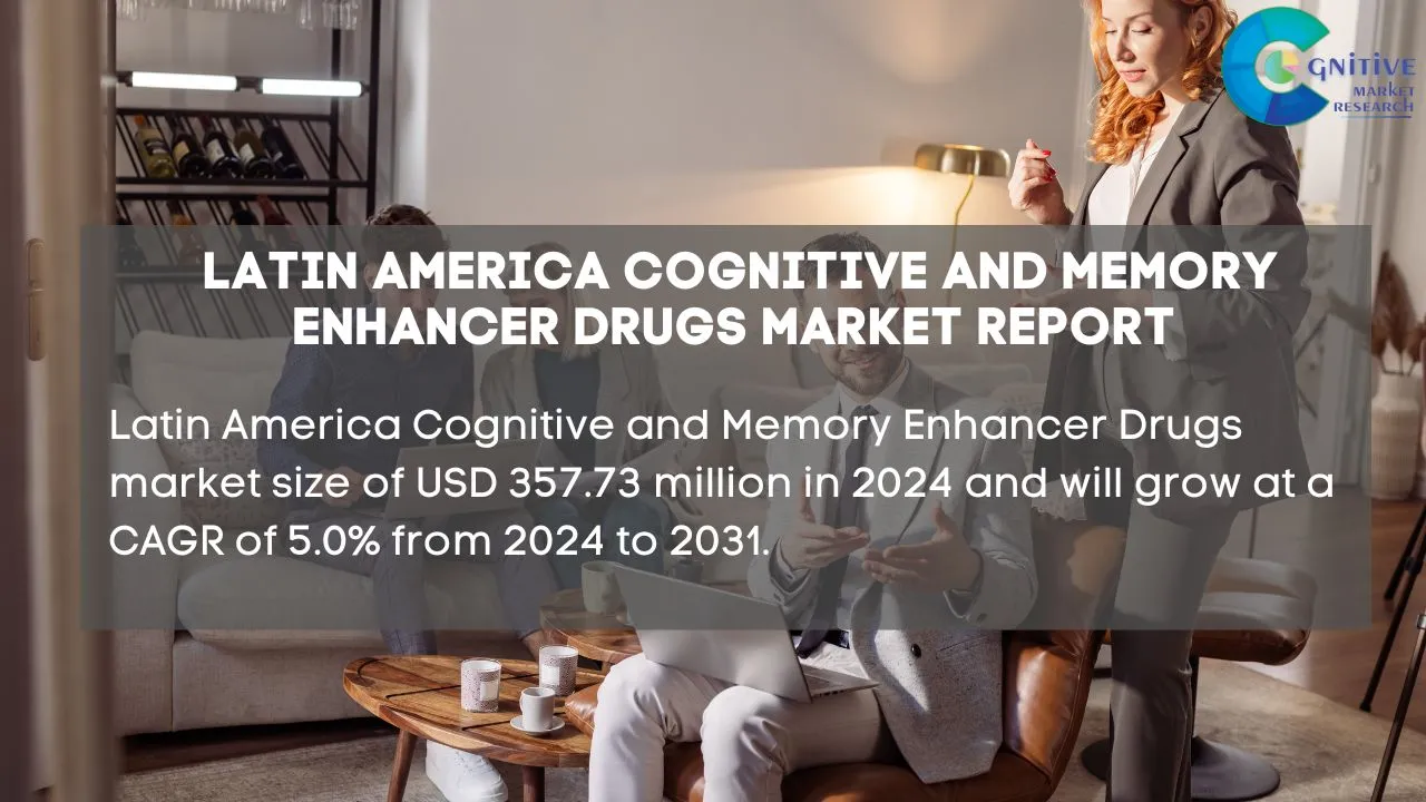 South America Cognitive and Memory Enhancer Drugs Market Report