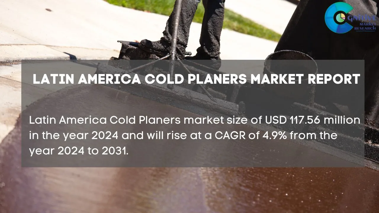 South America Cold Planers Market Report