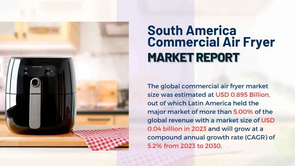 South America Commercial Air Fryer Market Report