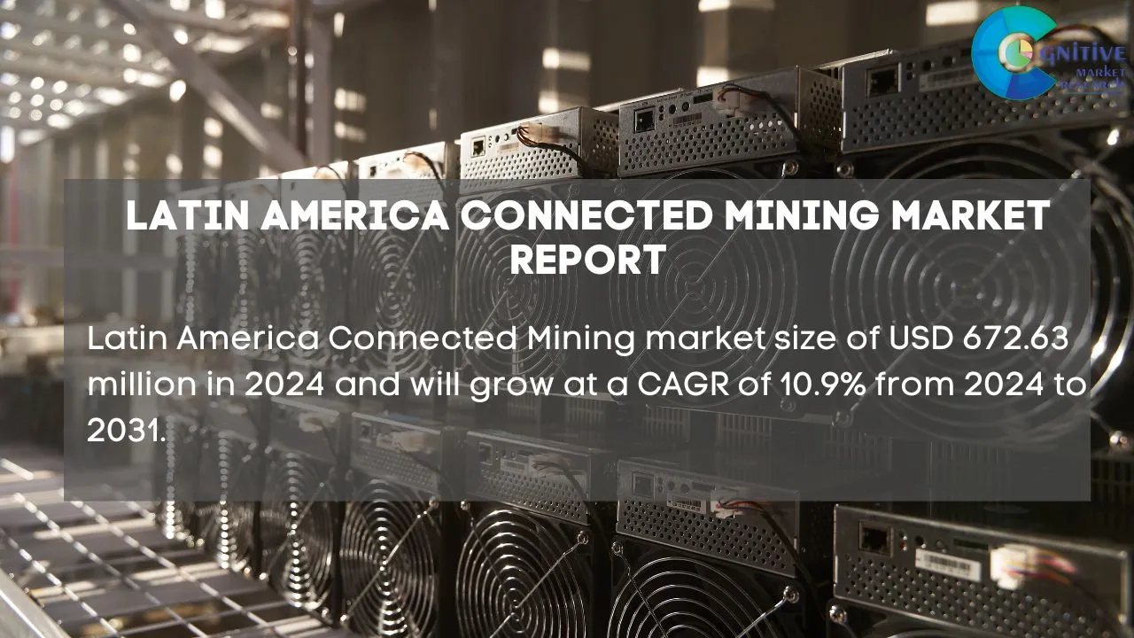 South America Connected Mining Market Report